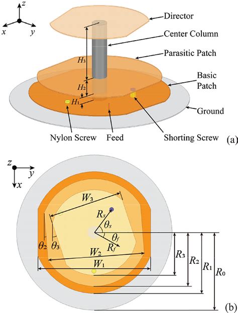 stack rfid reader